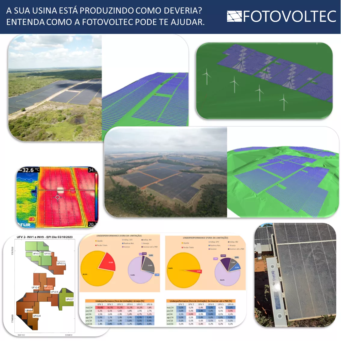 Performance de uma Usina Fotovoltaica